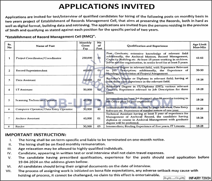 Records Management Cell Jobs March 2024 RMC Government of Sindh Latest