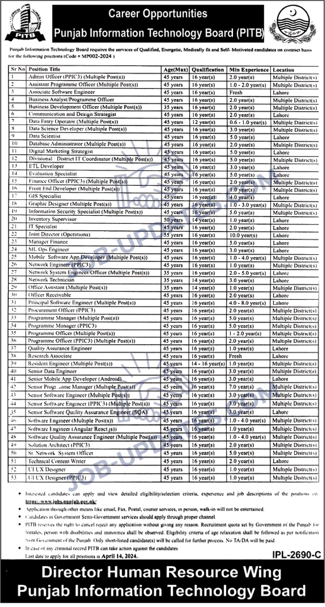 Punjab Information Technology Board Latest Jobs March 2024