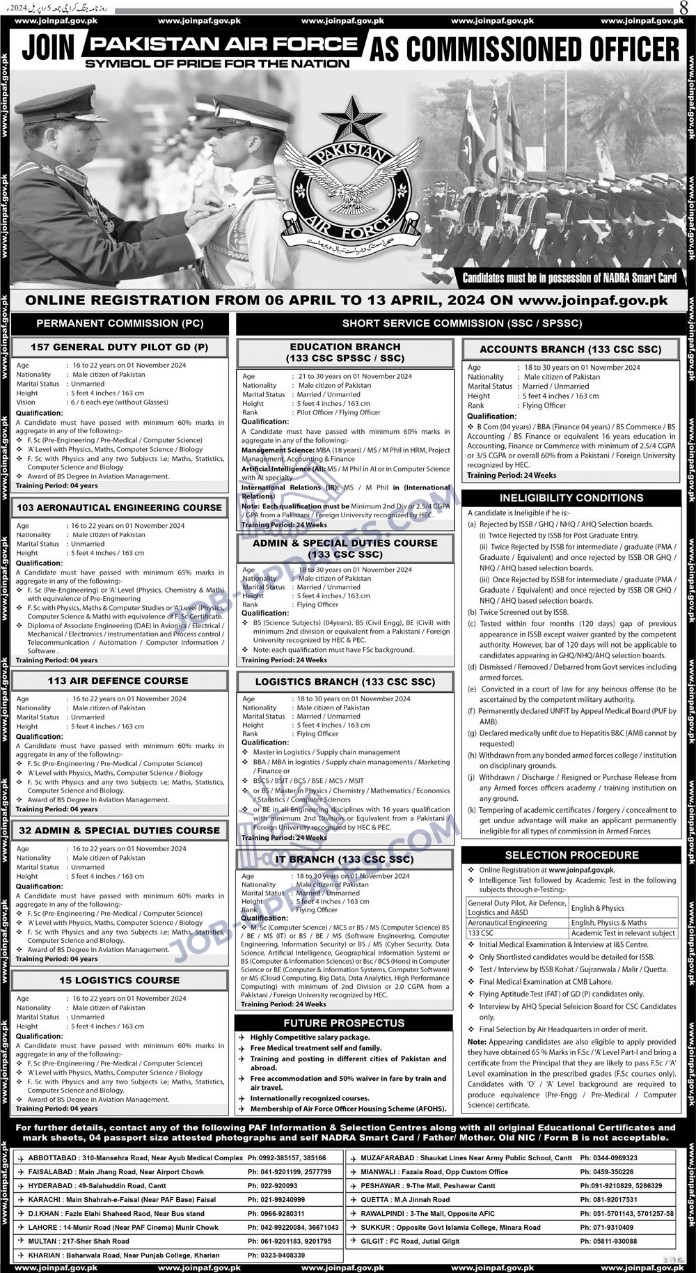 Join Pakistan Air Force (PAF) April 2024 as Commissioned Officer