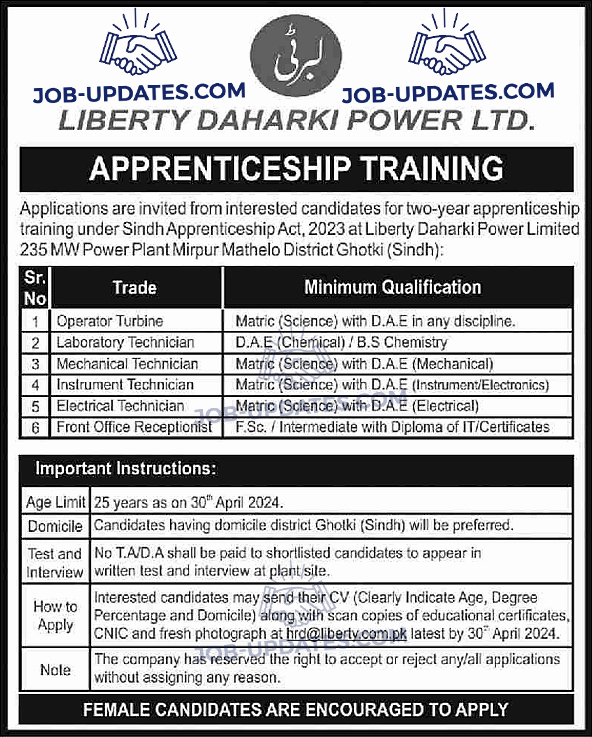 Mirpur Mathelo Sindh Latest Apprenticeships 2024