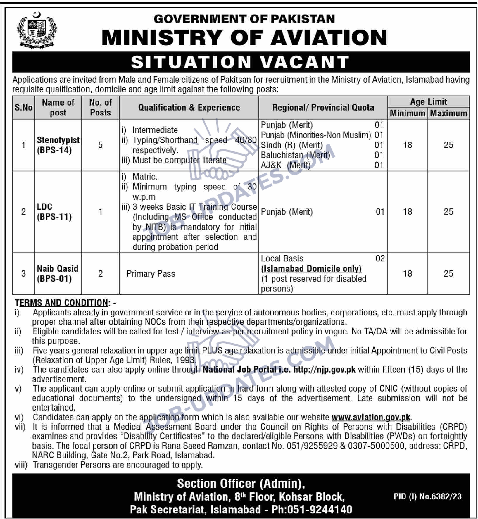 Ministry of Aviation Latest Jobs 2024