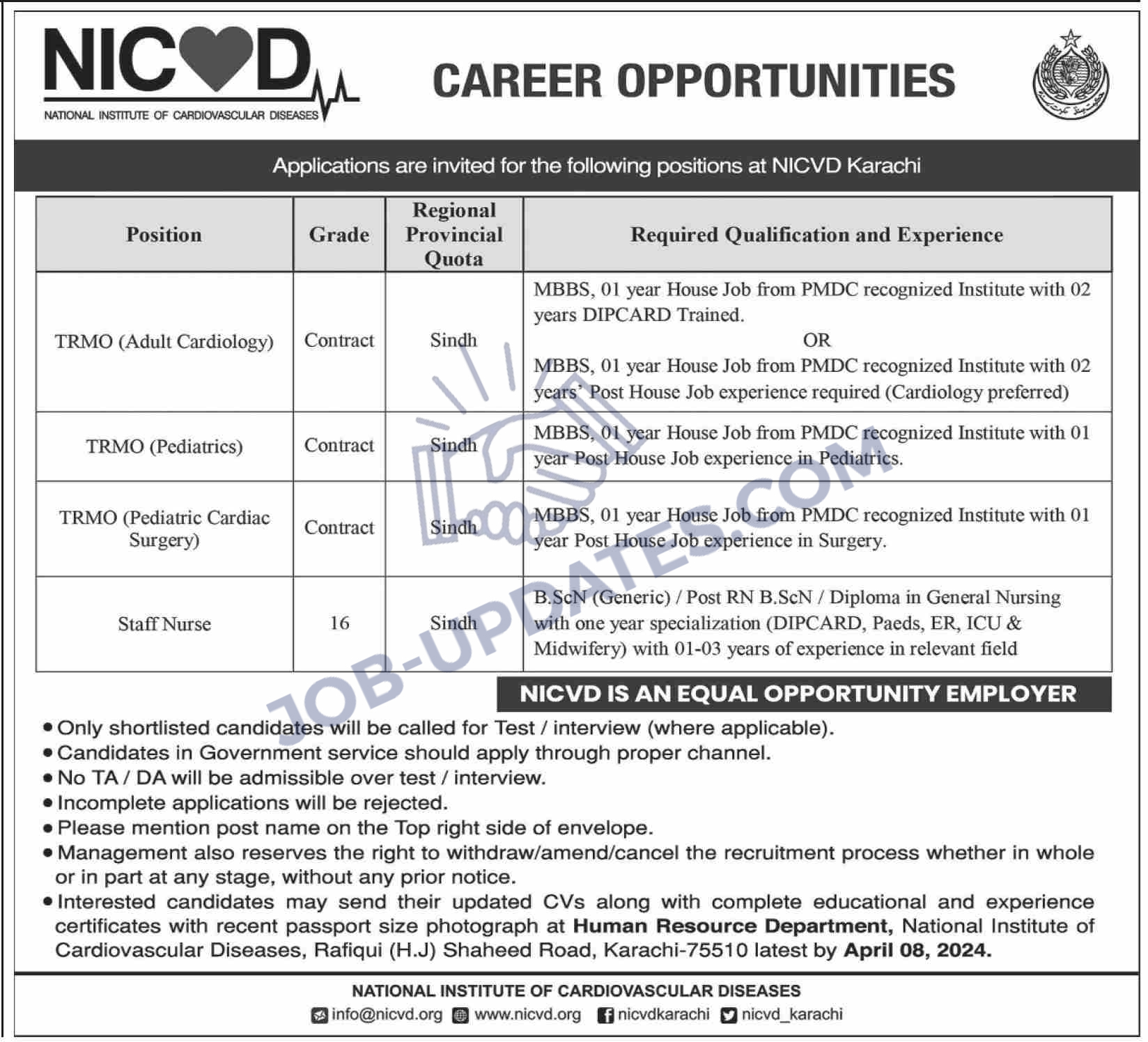 NICVD Karachi Jobs March 2024