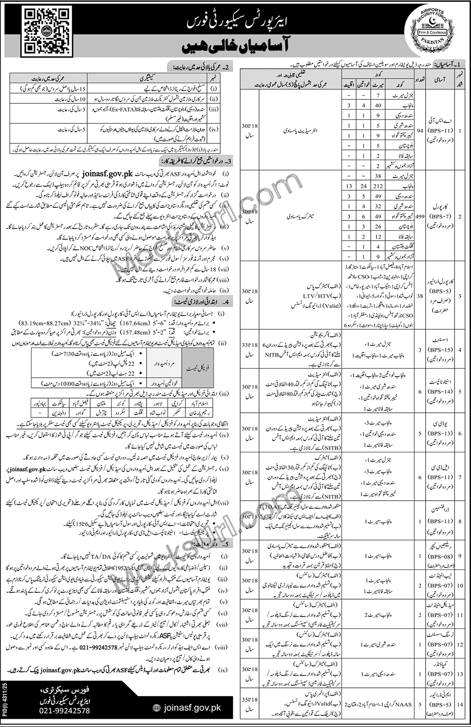 Airports Security Force (ASF) Jobs 2025 – Vacancies Announced for ASI, Corporal, Drivers, Assistants, Stenotypists, UDC, LDC & Other Posts